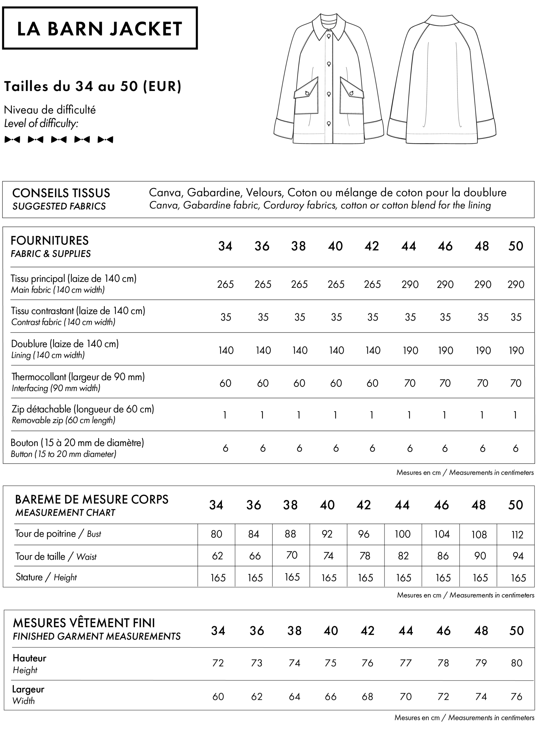 Papierschnittmuster Jacke, La Barn Jacket, Atelier Brunette – Bild 6